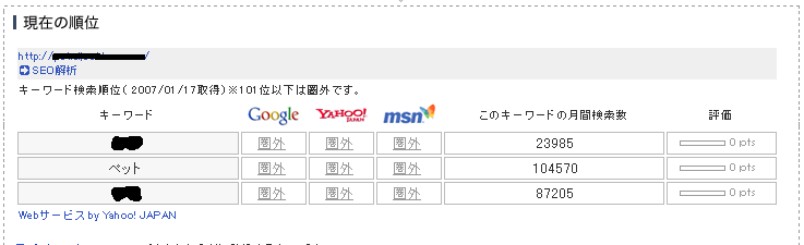 R匟GW(Yahoo!,Google,MSN)070117